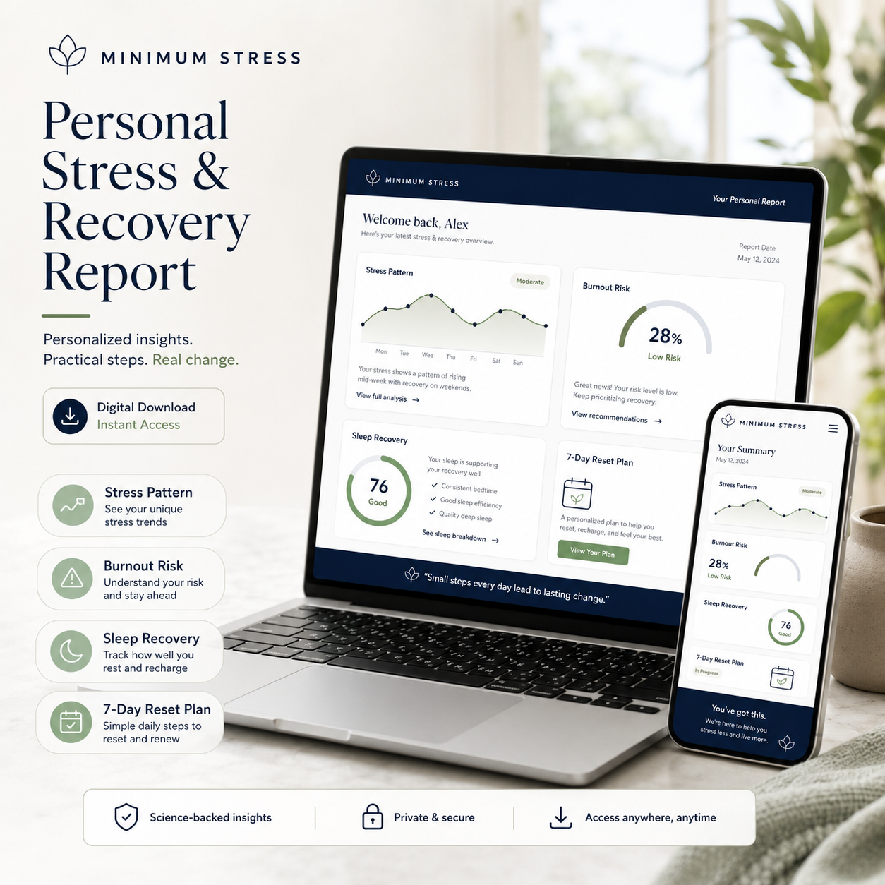 Personal Stress & Recovery Report