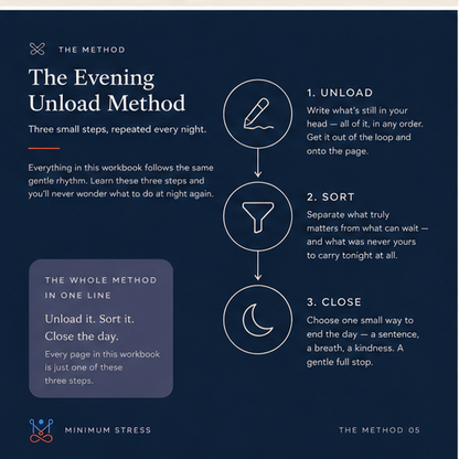 The Evening Calm Workbook - eBook