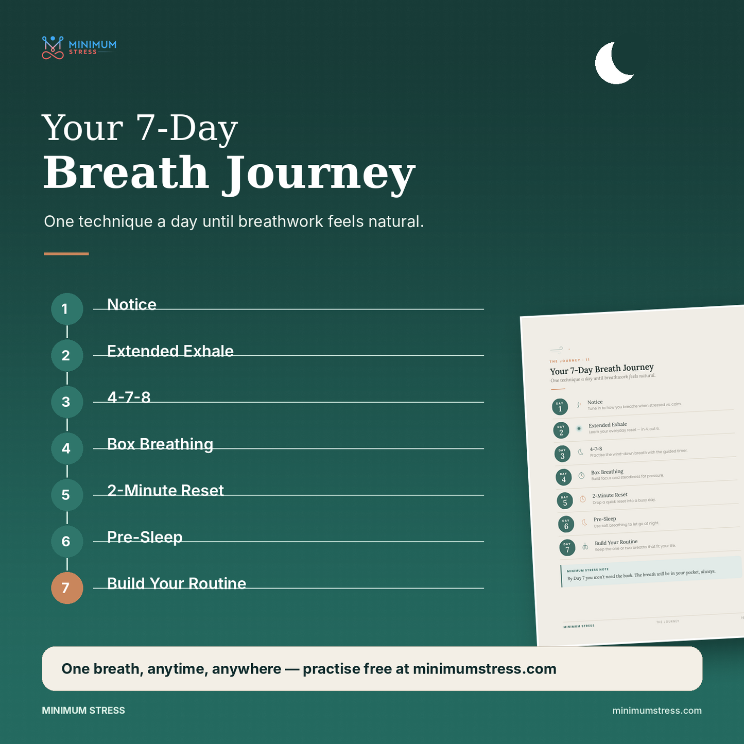 Beginner Breathwork Guide - eBook