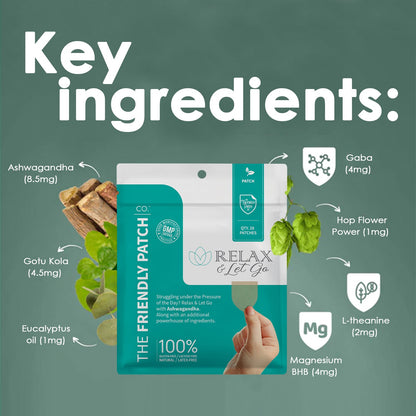 Relax & Let Go Zen Stress Patches with Ashwagandha, L-Theanine, GABA - 28 Patches